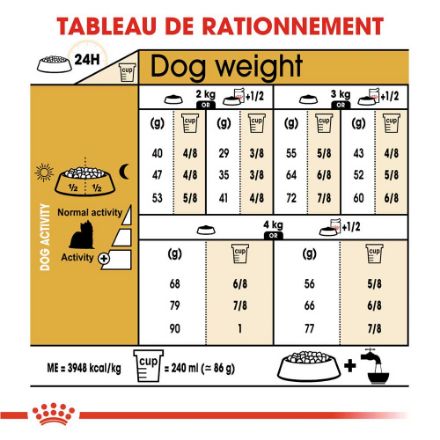 Agrandir l'image de BHN Yorkshire Ter. Ad 7,5kg Image de BHN Yorkshire Ter. Ad 7,5kg