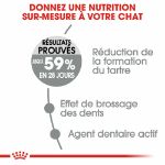Image de FCN Dental Care 8kg