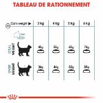 Image de FCN Hairball Care 400g