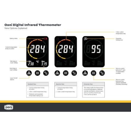 Agrandir l'image de Thermomètre infrarouge - OONI Image de Thermomètre infrarouge - OONI