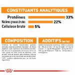 Image de FCN Hair & Skin Care 400g