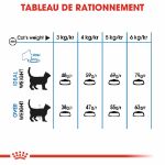 Image de FCN Hairball Care 4kg