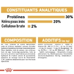 Image de BHN Chihuahua Adult 1,5kg