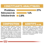 Image de BHN Cavalier KC Adult 1,5kg