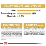 Image de BHN Maltese Adult 1,5kg