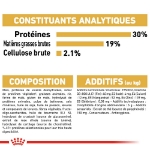 Image de BHN Poodle Adult 1,5kg