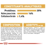 Image de BHN Cocker Adult 12kg