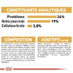 Image de BHN German Sheph. Puppy 12kg
