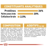 Image de BHN Boxer Adult 12kg