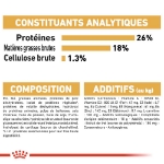 Image de BHN French Bulldog Adult 3kg