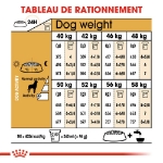 Image de BHN Rottweiler Adult 12kg