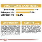 Image de BHN Rottweiler Adult 12kg