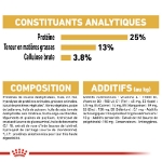 Image de BHN Golden Retriever Ad 3kg