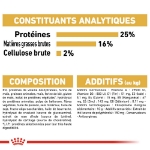 Image de BHN Pug Adult 3kg