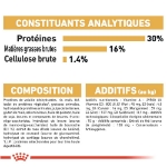 Image de BHN Jack Russell Adult 3kg