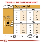 Image de BHN Shih Tzu Adult 3kg