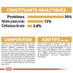 Image de BHN Labrador Retriever Ad 12kg