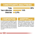 Image de BHN Dachshund Adult 1,5kg