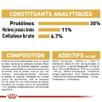 Image de BHN Labrador Sterilis. Ad 12kg