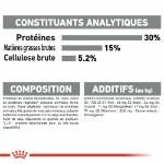 Image de FCN Dental Care 1,5kg