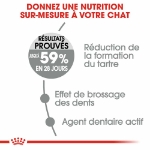 Image de FCN Dental Care 3,5kg