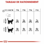 Image de FCN Dental Care 3,5kg