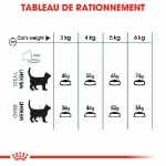 Image de FCN Hairball Care 400g