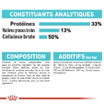 Image de FCN Urinary Care 2kg