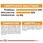 Image de FCN Hair & Skin Care 4kg