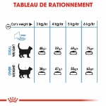 Image de FCN Hairball Care 4kg
